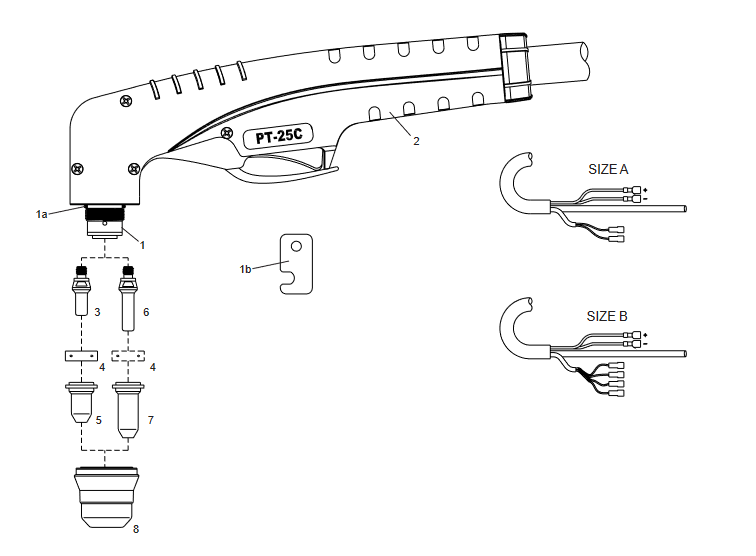 PT-25C foto