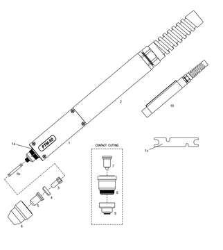 PTM-80 foto