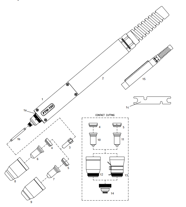 PTM-100 foto