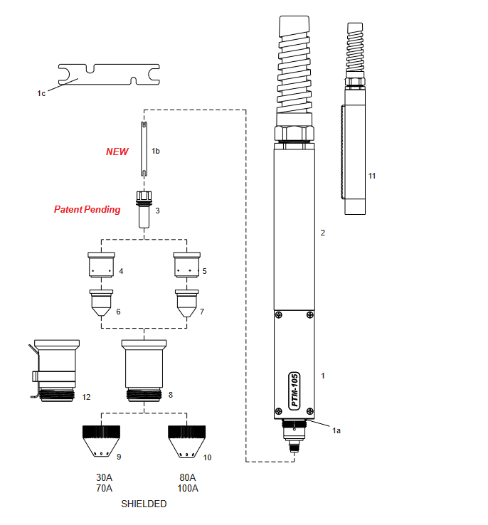 PTM-105 plus foto