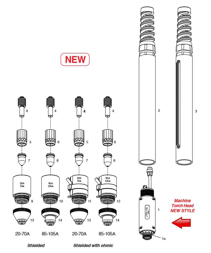 UPM-105 hybrid foto