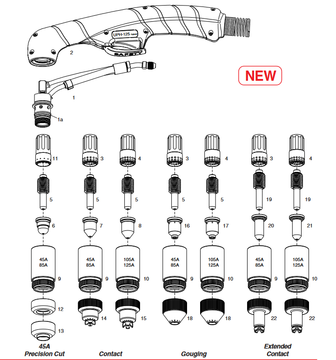 UPH-125 hybrid foto