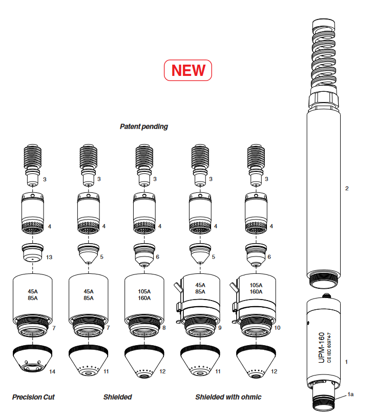 UPM-160 hybrid foto